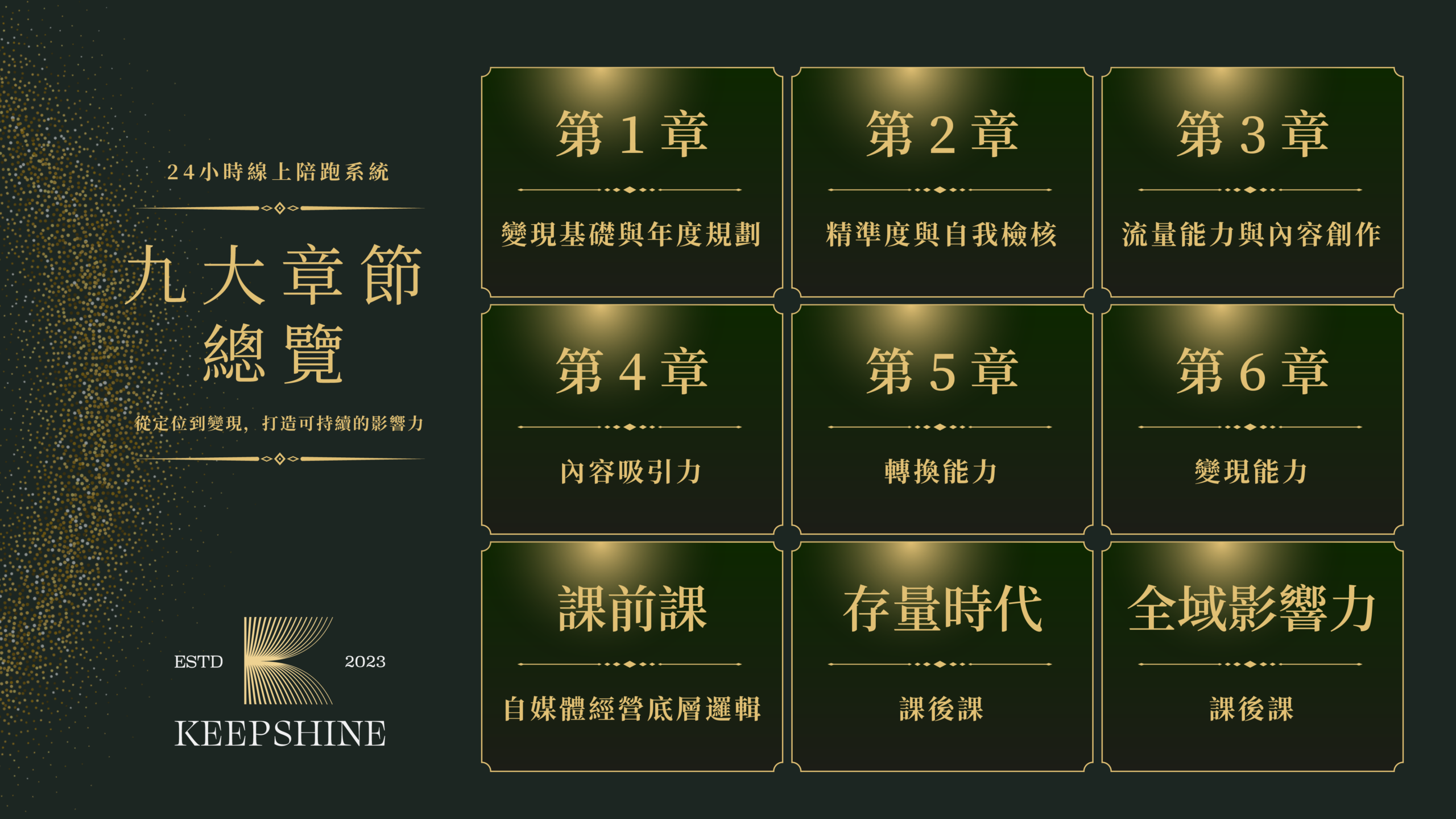 24 小時線上陪跑系統