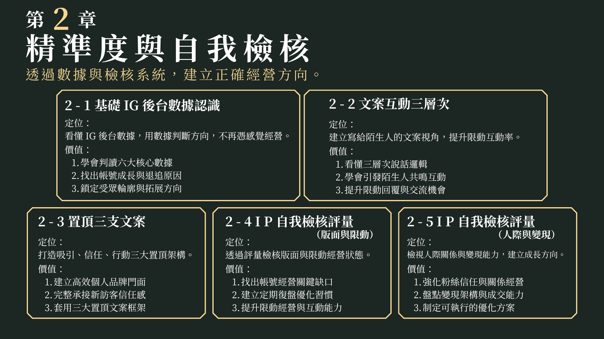 第二章