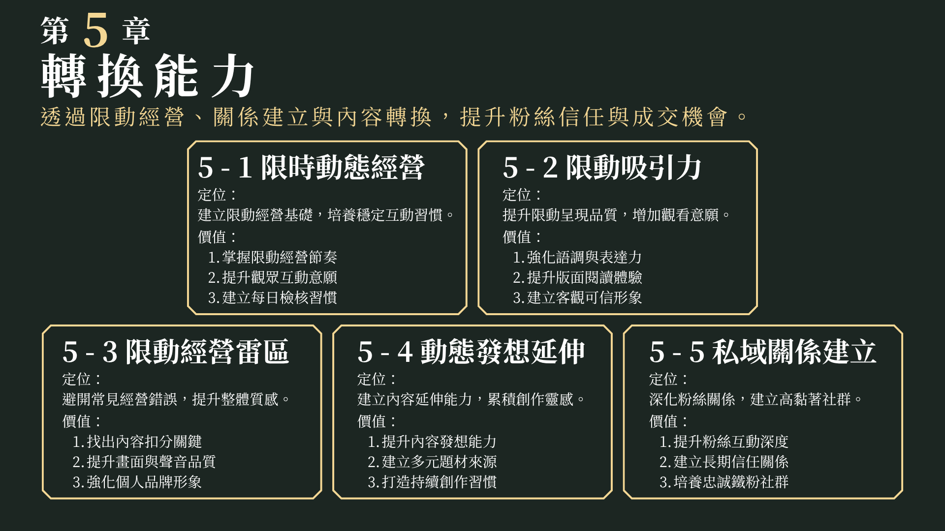第五章