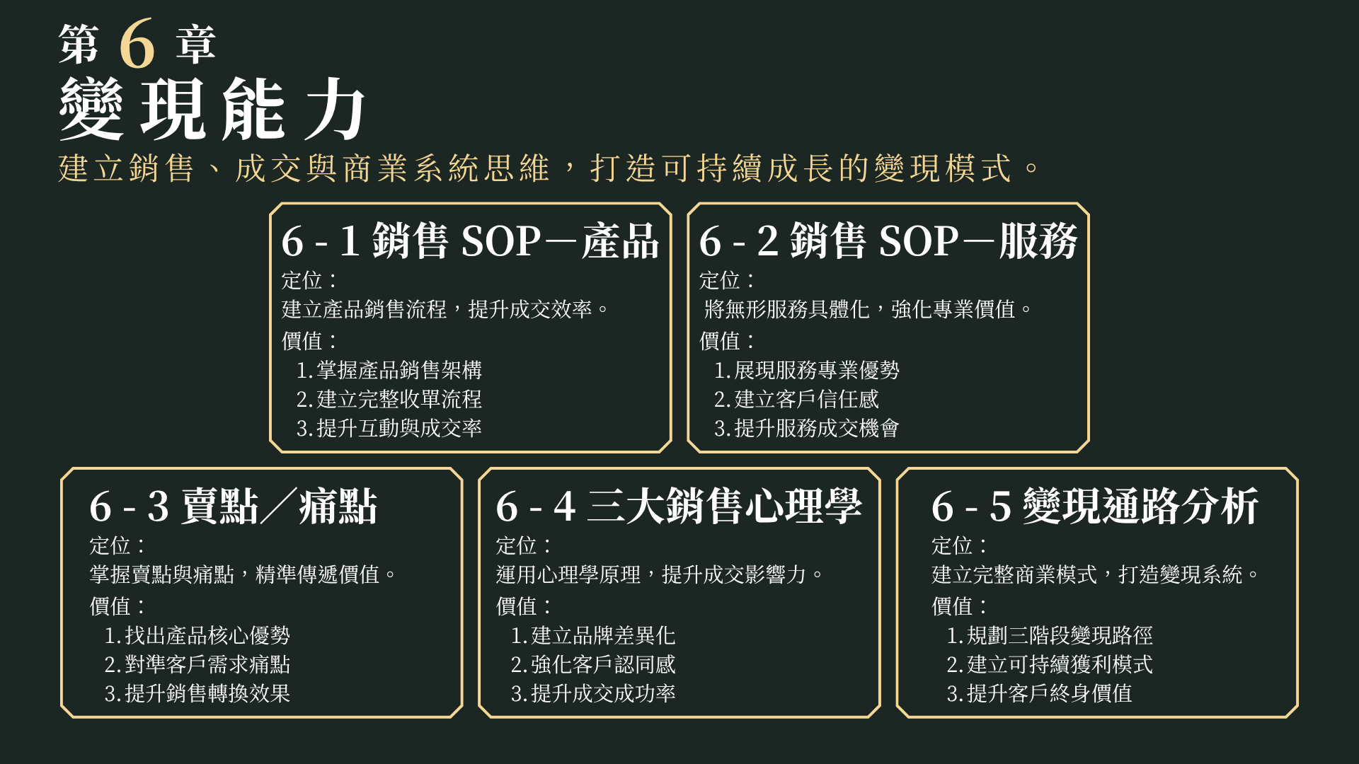 第六章