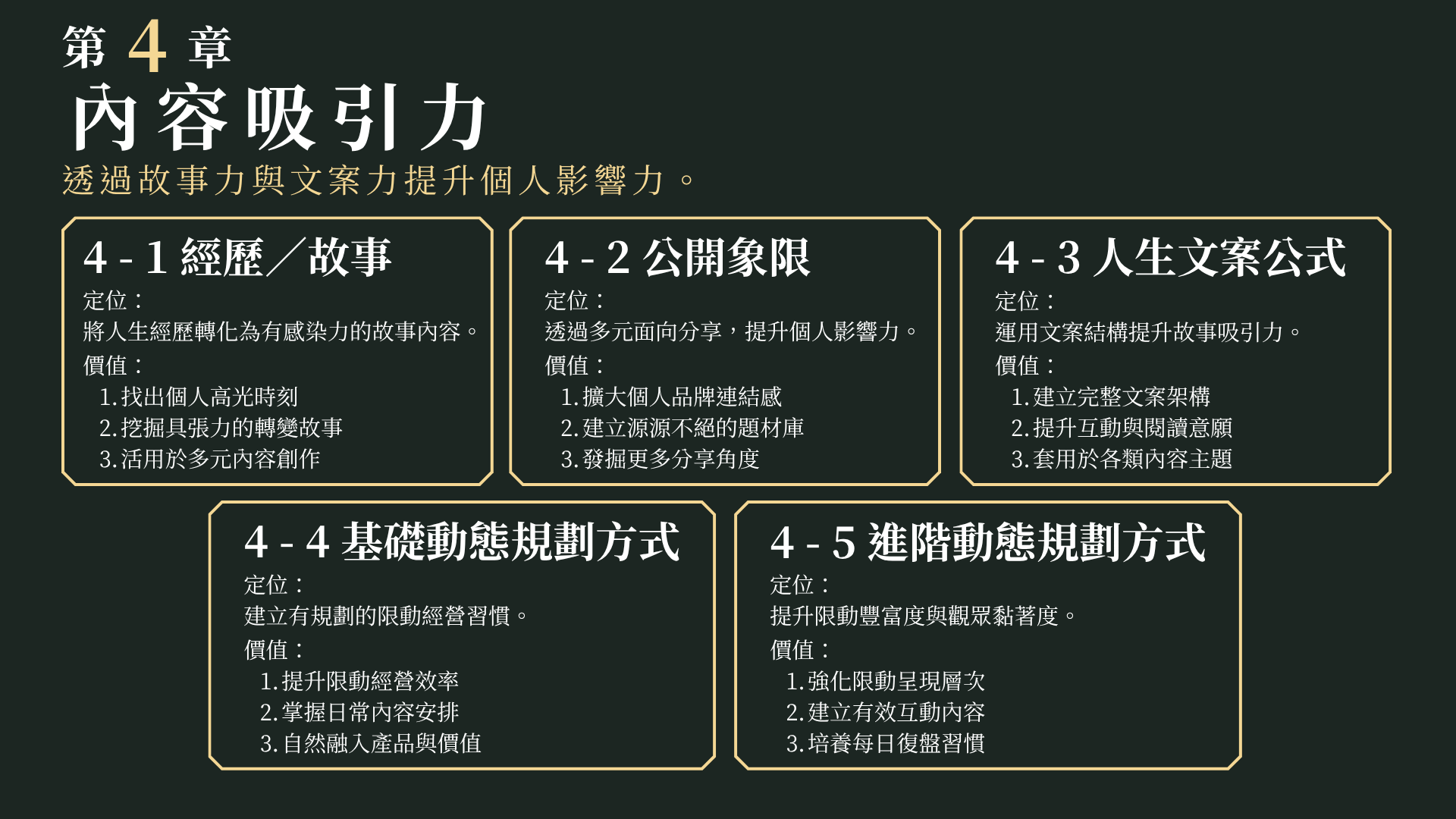 第四章